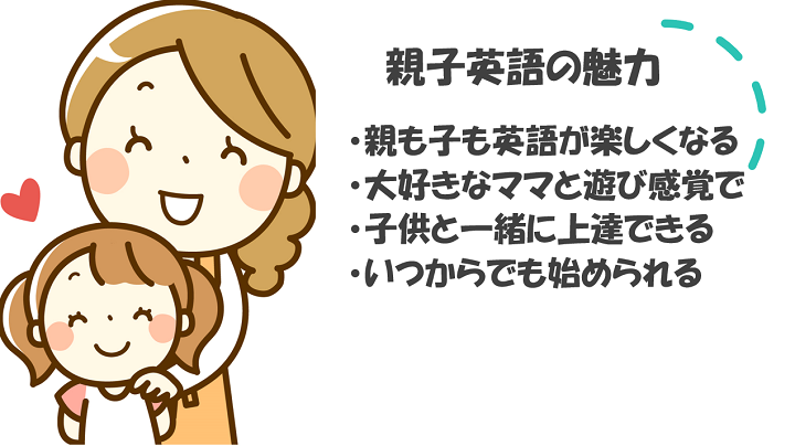 親子英語の魅力