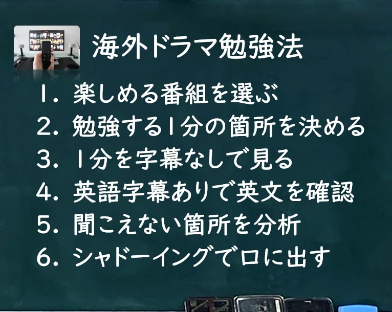 海外ドラマ英語学習６ステップ 使える英語 の勉強法 初心者でもできる There Is No Magic