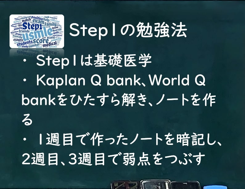 Usmle対策と勉強法 現役米国医師が解説 There Is No Magic Usmle対策と勉強法 現役米国医師が解説 There Is No Magic