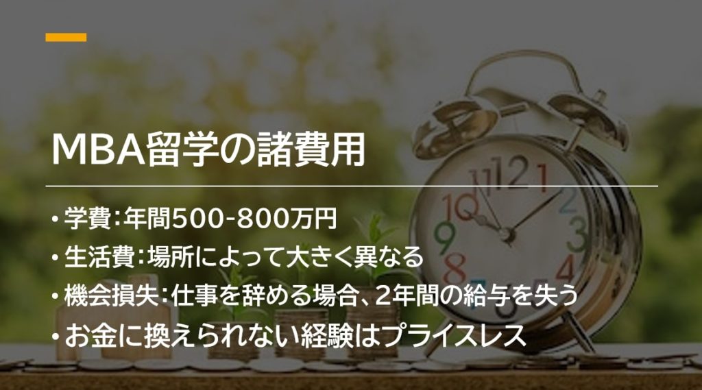 Mbaとは 60校以上紹介 海外有名ビジネススクールまとめ There Is No Magic