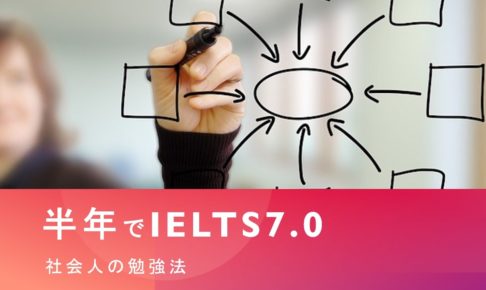 半年でIELTS7.0！社会人の勉強法