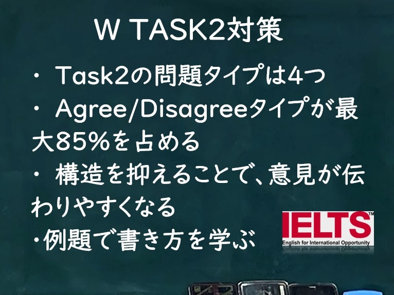 IELTSライティング:Task2対策