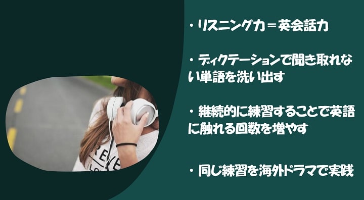 英語リスニング 勉強法 高校生