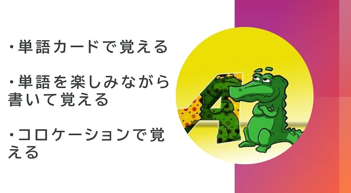 英単語の覚え方