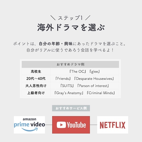 英語学習におすすめの海外ドラマ