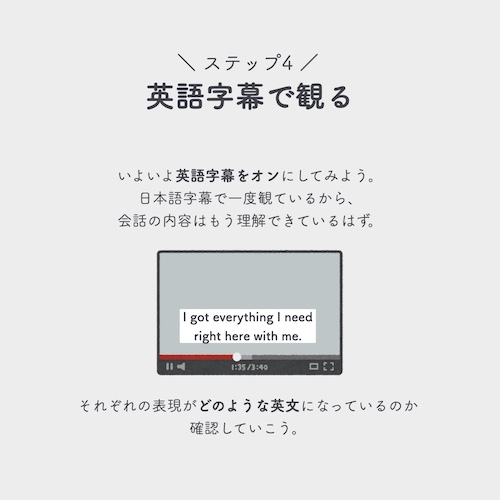 海外ドラマの勉強法ステップ4 英語字幕で見る