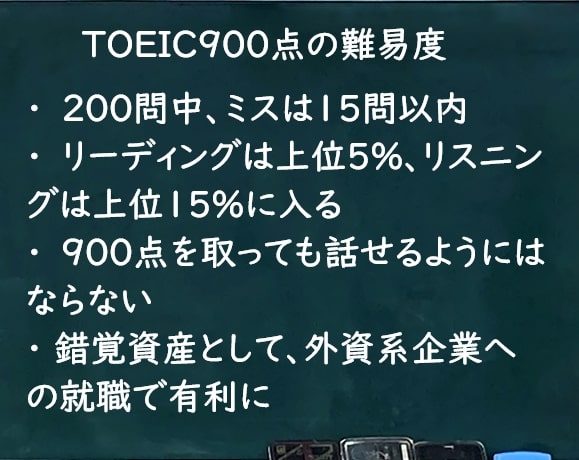 Toeic940点の私が語る 900点突破の勉強法 誰でもできる There Is No Magic