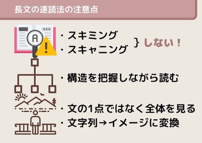 長文の速読法の注意点