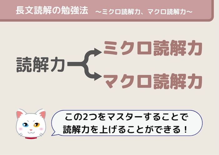 長文読解の勉強法