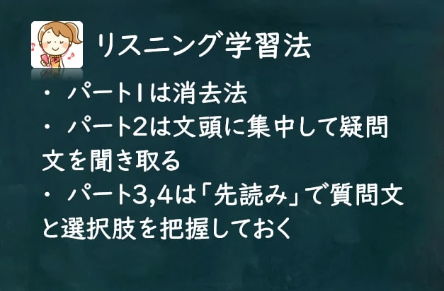 TOEIC900リスニング勉強法