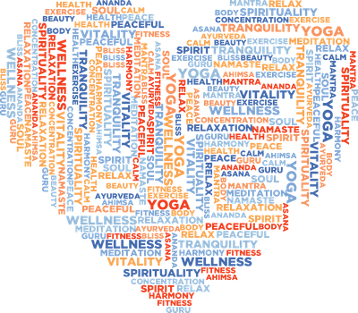 recognized vocabulary vs retrievable vocabulary
