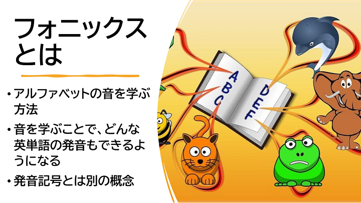 フォニックスとは