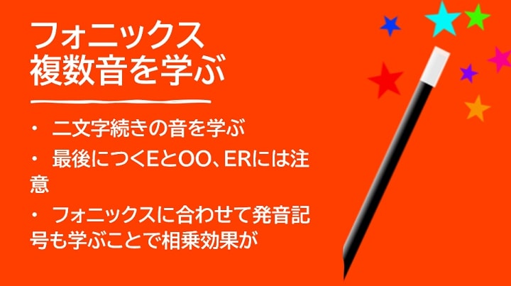 フォニックス 複数音
