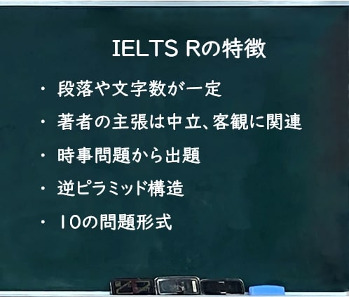 IELTSリーディング 特徴