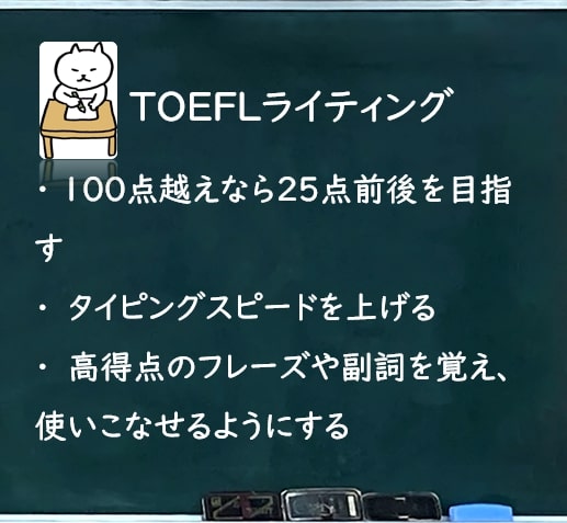TOEFLライティング対策法