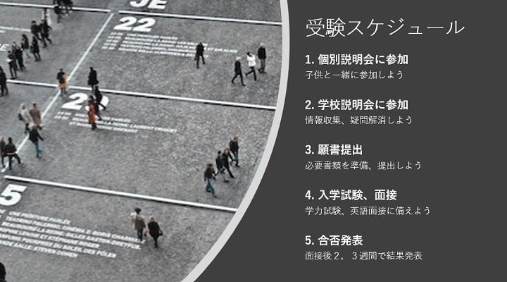 インターナショナルスクール 受験スケジュール