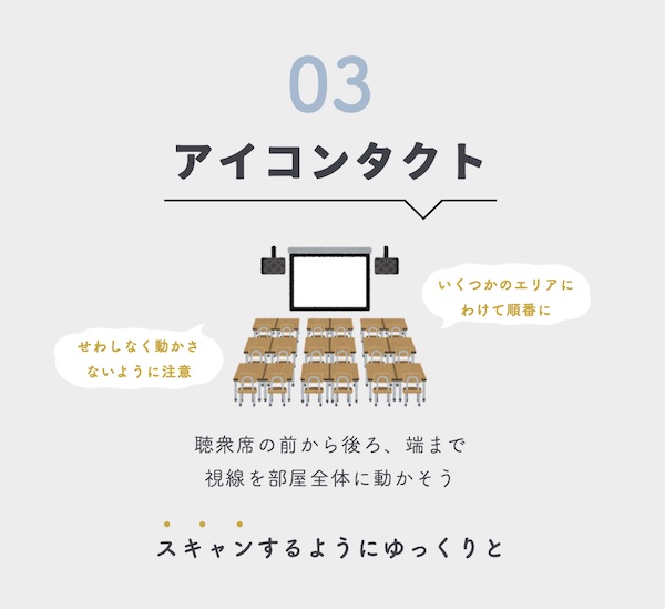 英語プレゼンのコツ Eye Contact（アイコンタクト）