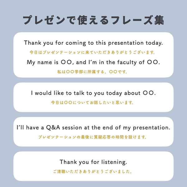 プレゼンで使える英語表現・フレーズ集