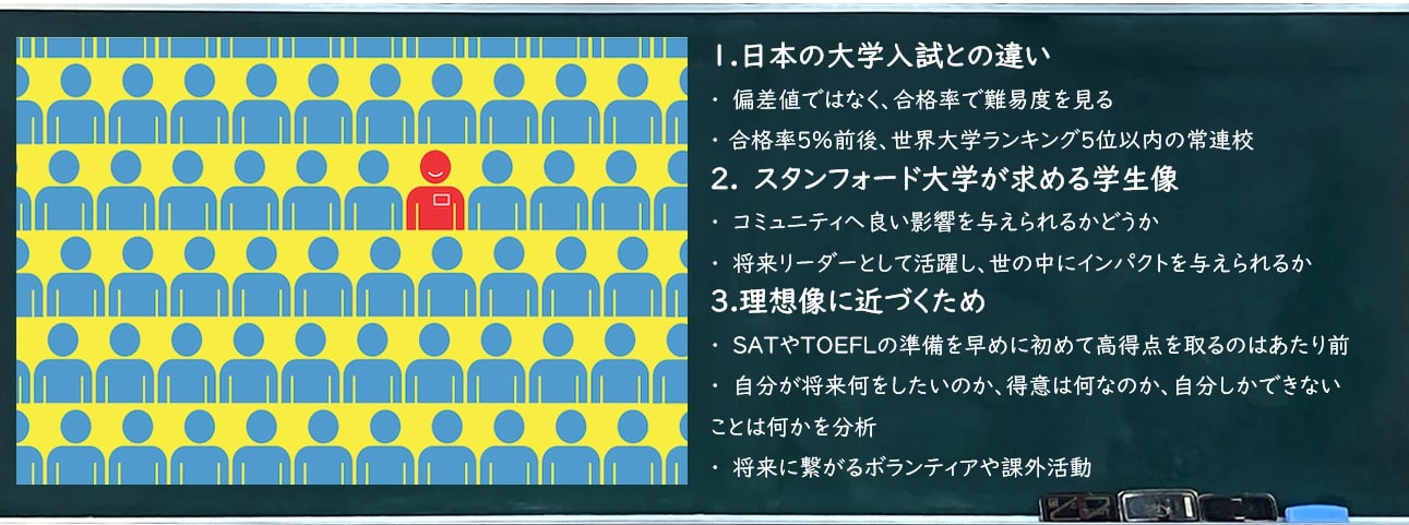 スタンフォード大学へ出願する前に知っておきたいこと
