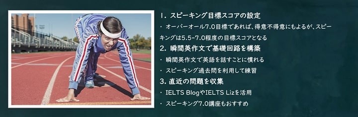 IELTS対策の事前準備