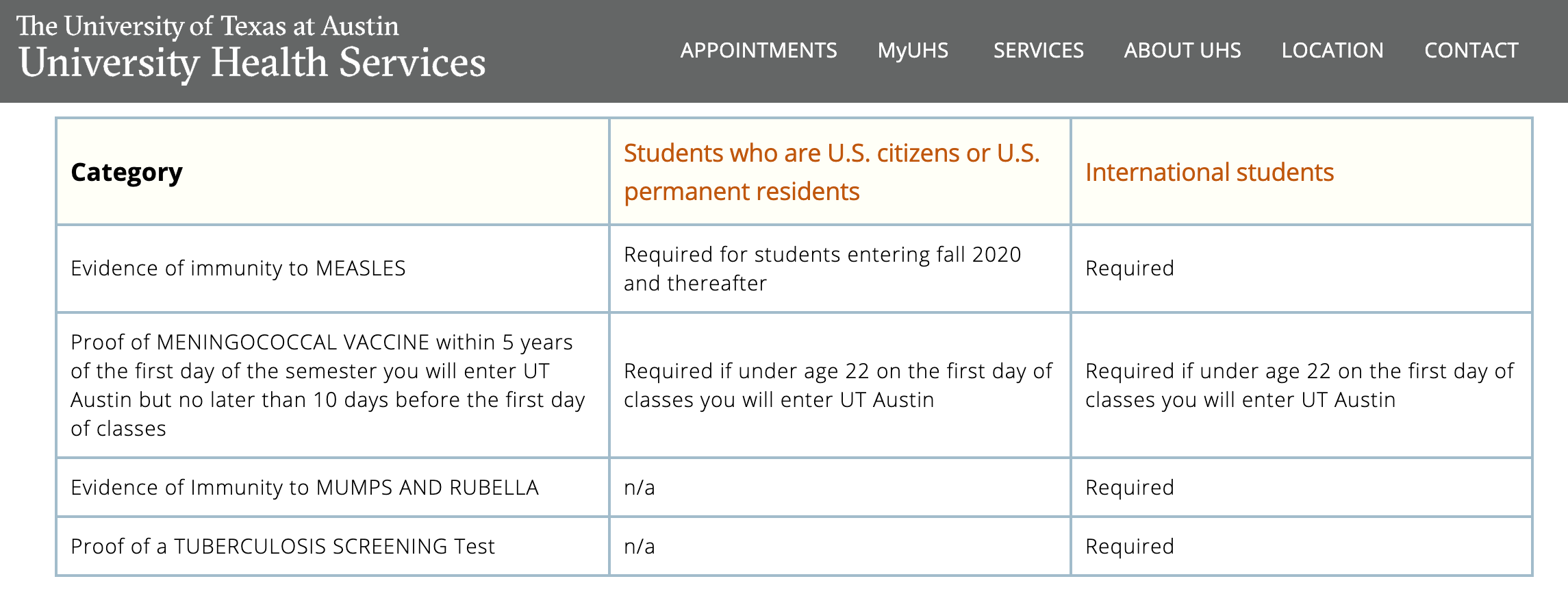 テキサス大学　 Immunization Requirements