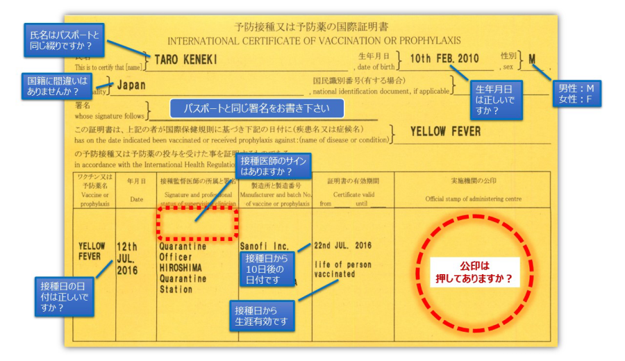 予防接種証明書　イエローカード