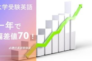 大学受験英語　必勝の英語勉強法