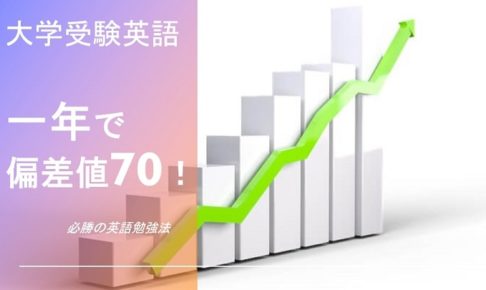大学受験英語　必勝の英語勉強法