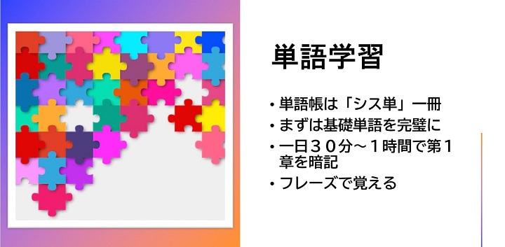 大学受験英語 単語の勉強法