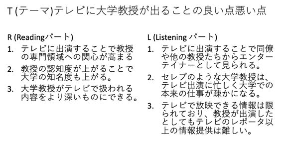 TOEFL ライティング　Integrated Task　メモの例