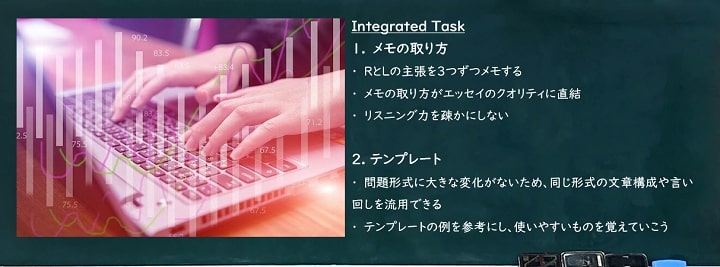 TOEFLライティング対策 「Integrated Task」