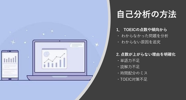 TOEIC800点以上 自己分析の方法