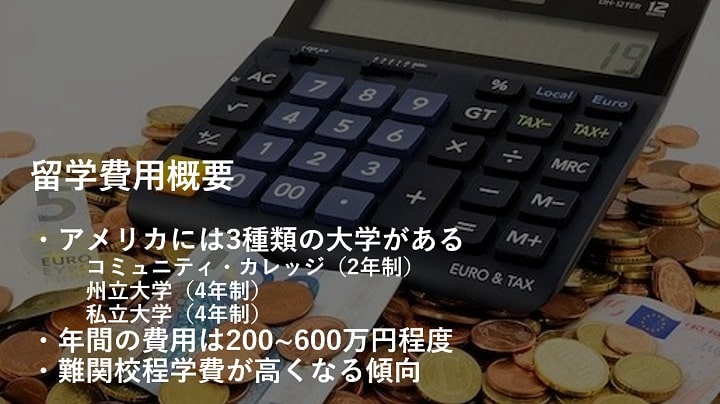 アメリカ大学留学にかかる費用