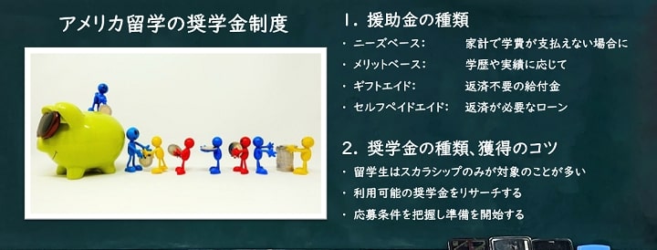 アメリカ留学の奨学金制度