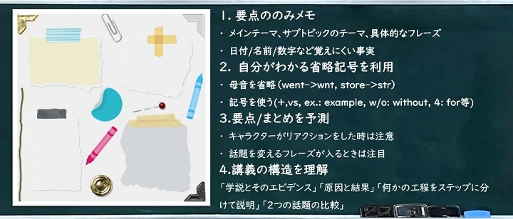 TOEFL メモの取り方