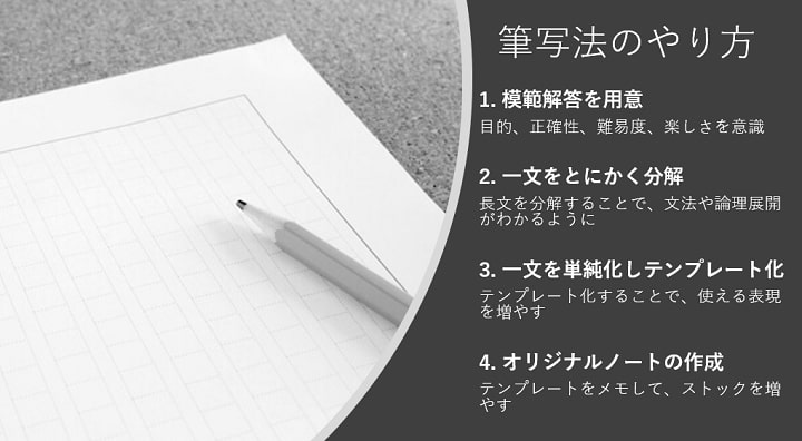 筆写法のやり方・勉強法