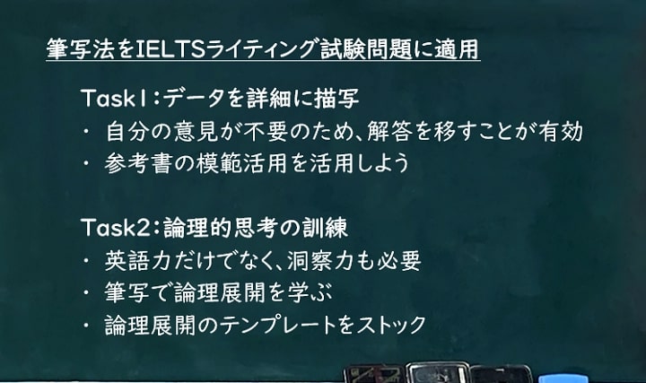 筆写法をIELTSライティングに適用する方法