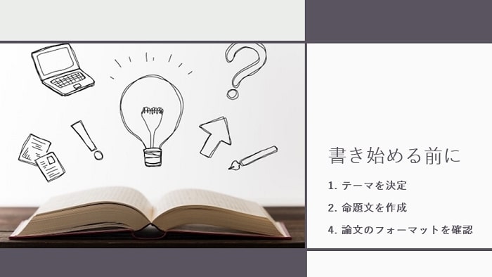 英語論文の書き方 構成 引用から3つのコツまで レポートにも There Is No Magic