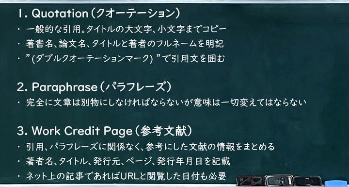 英語論文の書き方 構成 引用から3つのコツまで レポートにも There Is No Magic