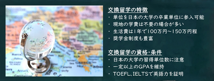 交換留学の特徴、資格や条件