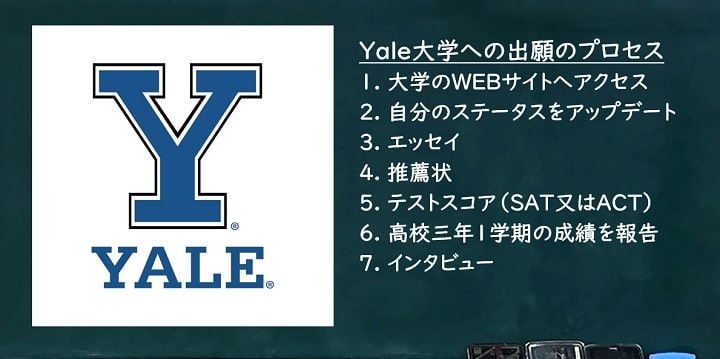 イェール大学 申請プロセス