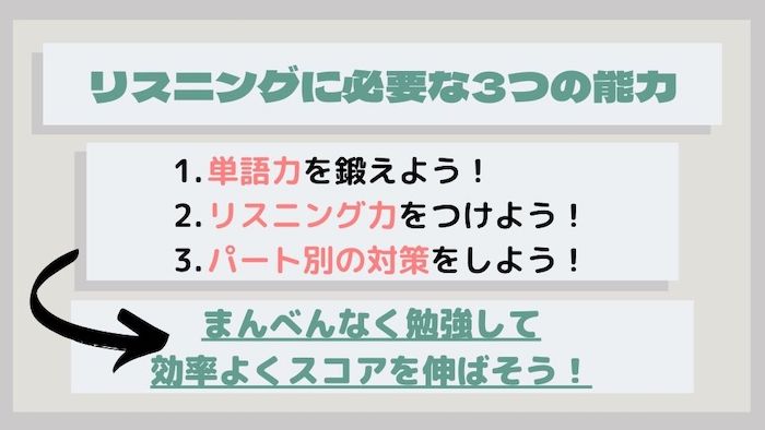 TOEICリスニングに必要な3つの力