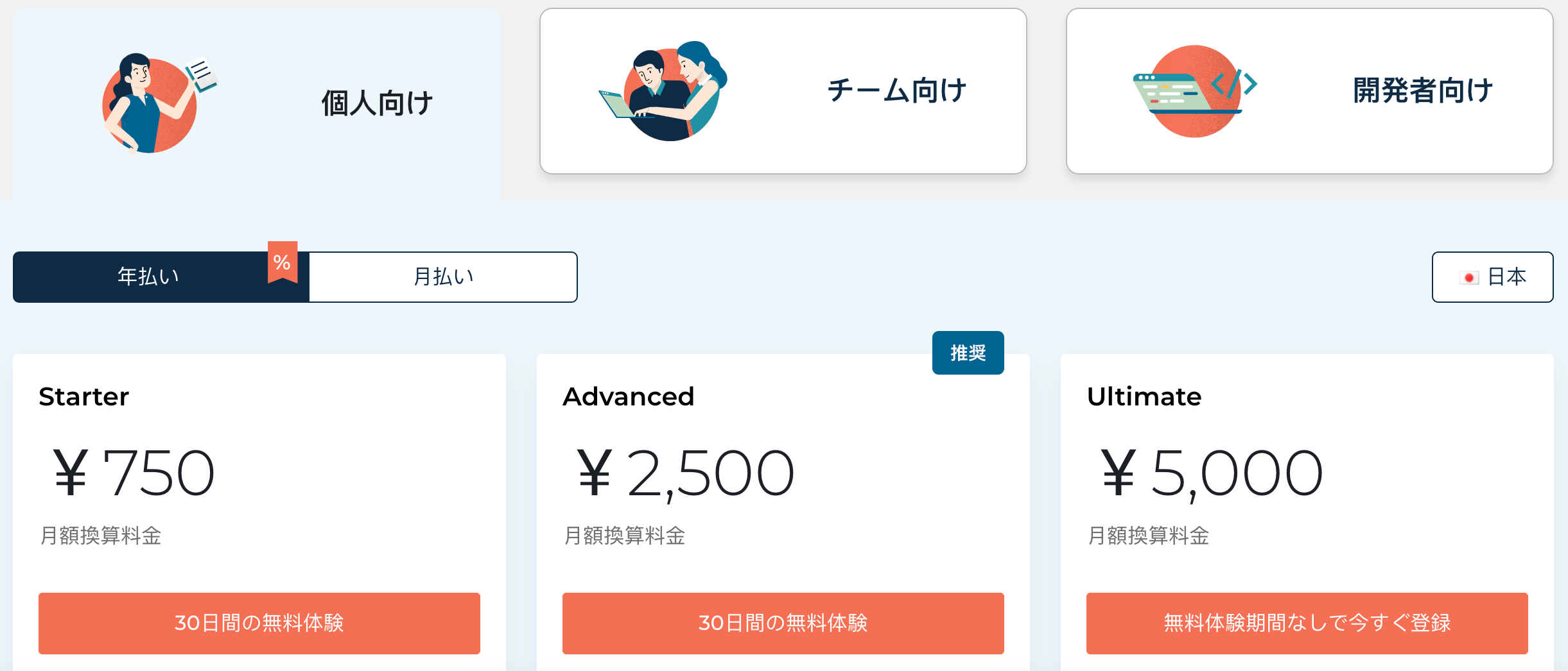 DeepL　有料版の料金