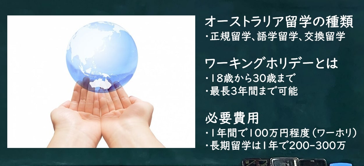 オーストラリア留学 種類