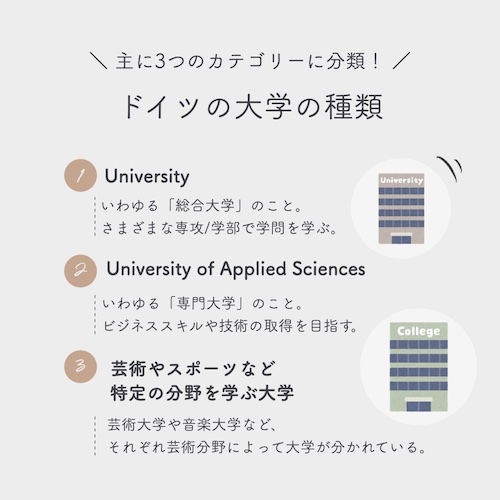 ドイツの大学の種類