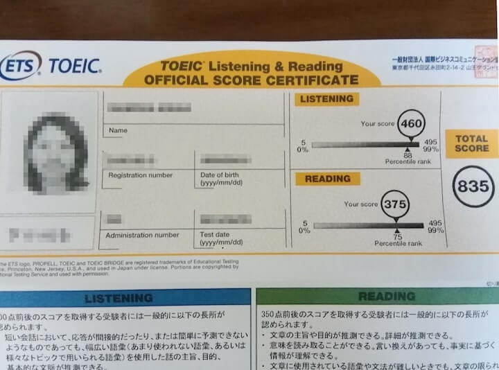 TOEFL スコアレポート