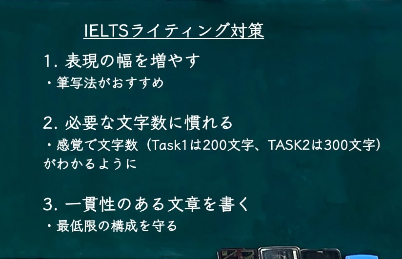 IELTS6.0 ライティング対策