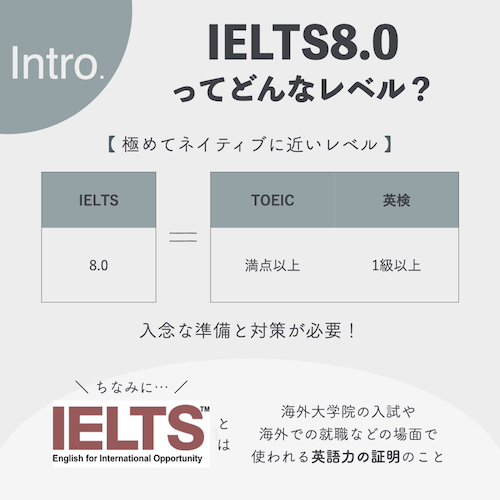 IELTS8.0のレベル感