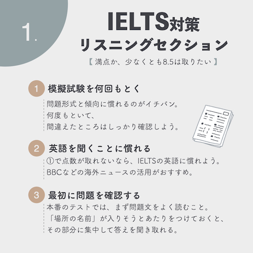 IELTS8.0 リスニング対策