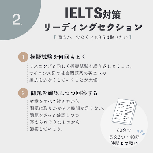 IELTS8.0 リーディング対策